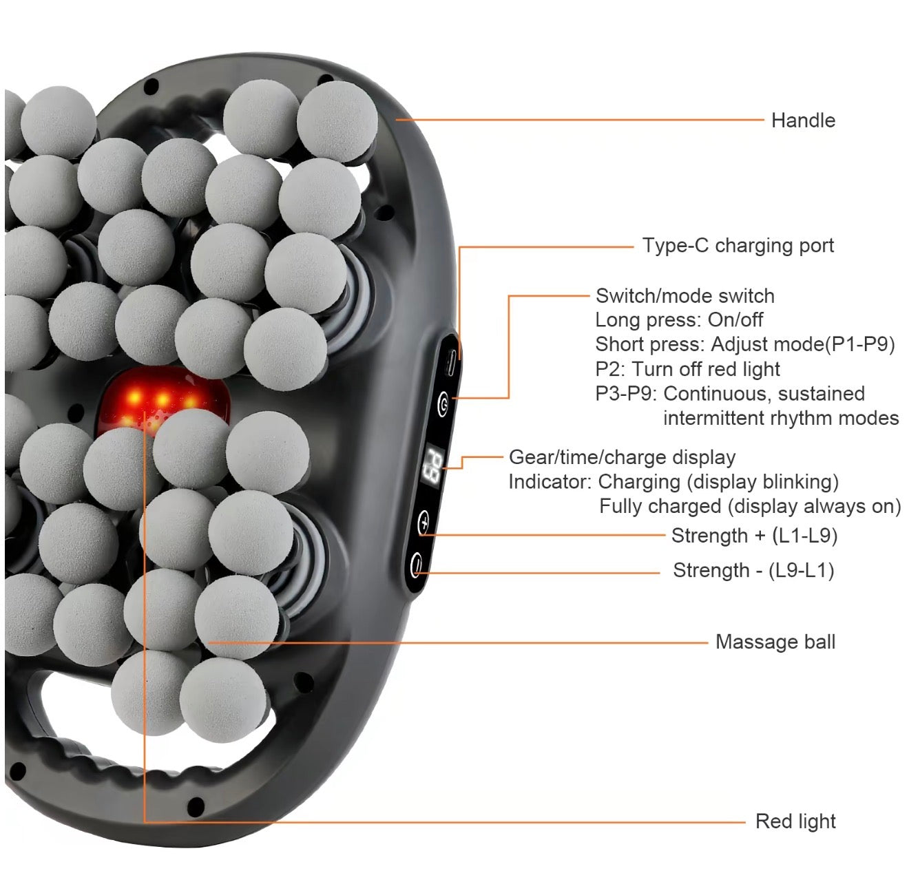 VibeCore Massage Gun