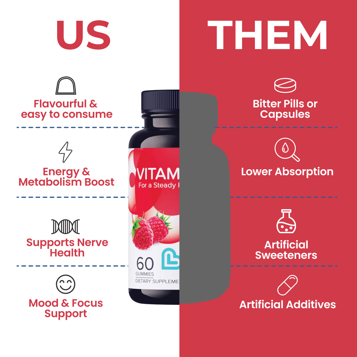 Vitamin B-12 Supplement