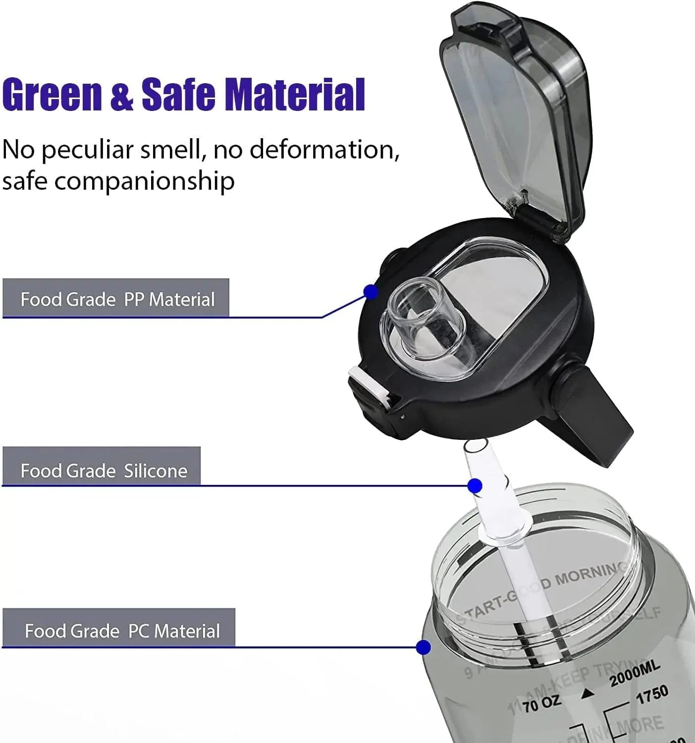 64oz Motivational Hydration Bottle